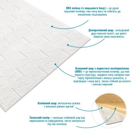 R001-2 Панель стінова у рулоні 3D 700х3080х2мм Біла Цегла SW-00002534