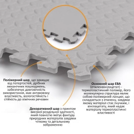 Підлогове покриття 60х60х1см Сіре (D) SW-00002569