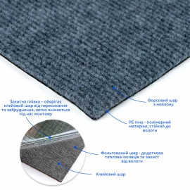 Самоклеюча плитка під ковролін в рулоні сірий 600х3000мм SW-00002584