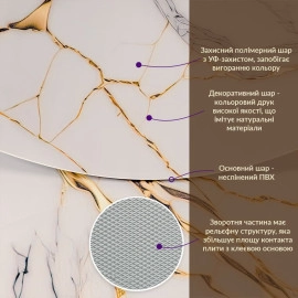 Декоративна ПВХ плита 1,22м х 2,44м х 3мм SW-00002593
