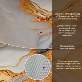 Декоративна ПВХ плита 1,22м х 2,44м х 3мм SW-00002594