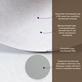 Декоративна ПВХ плита 1,22м х 2,44м х 3мм SW-00002596