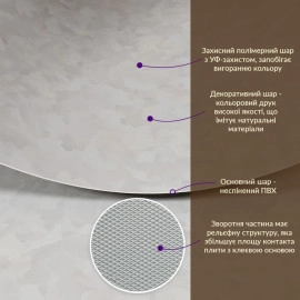 Декоративна ПВХ плита 1,22м х 2,44м х 3мм SW-00002597