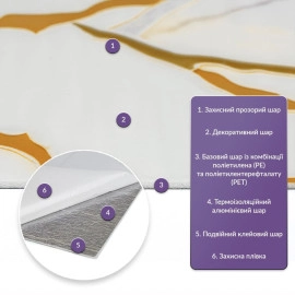 Самоклеюча стінова PET плитка у рулоні 600х3000х2мм SW-00002637