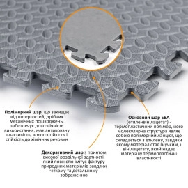 Підлогове покриття 60х60х1см Сіре (D) SW-00002660-