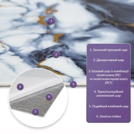 Самоклеюча стінова PET плитка в рулоні 1200х3000х2мм SW-00002666