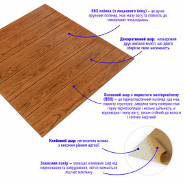 Самоклеюча декоративна 3D панель 700х700х5мм Вільха дерево (089) SW-00000279