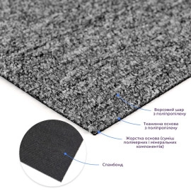 Плитка під ковролін без клейового шару 500х500х3мм Графіт SW-00002709