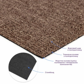 Плитка під ковролін без клейового шару 500х500х3мм Шоколад SW-00002710