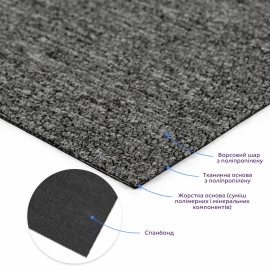 Плитка під ковролін без клейового шару 500х500х3мм Темно-Сірий SW-00002711