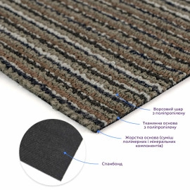 Плитка під ковролін без клейового шару 500х500х4мм Коричнево-сірий SW-00002714