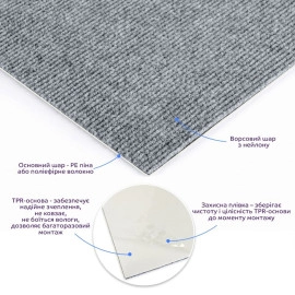 Плитка ковролінова з TPR основою багаторазова сіра 600х600х4мм SW-00002800