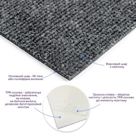 Плитка ковролінова з TPR основою багаторазова темно-сіра 300х300х4мм SW-00002801