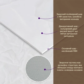 Декоративна ПВХ плита 600х600х3мм (S) SW-00002838