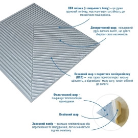 Самоклеюча декоративна 3D панель 500х500х5мм Бамбук Сірий SW-00002878