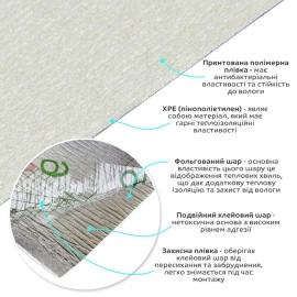 Шпалери самоклеючі 2800х500х1,5мм Перлинний сірий (D) SW-00002972