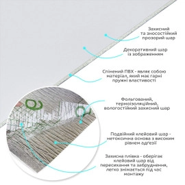 Самоклеюча вініловая плитка в рулоні 600х3000х2мм Мат SW-00002973