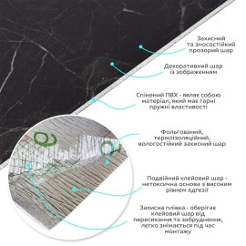 Самоклеюча вініловая плитка в рулоні 600х3000х2мм Мат SW-00002974