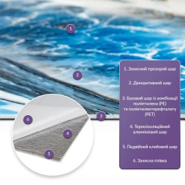 Самоклеюча стінова PET плитка у рулоні 600х3000х2мм SW-00002976