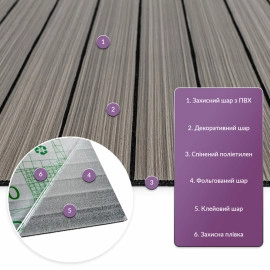 Покриття вінілове самоклеюче 3D рейки 600х600х2,8мм SW-00003245