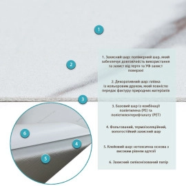 СВП-111 Самоклеюча вінілова плитка 600х300х1,5мм МАТ ціна за 1 шт. SW-00003250