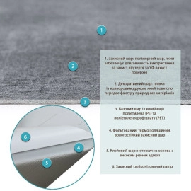 СВП-110 Самоклеюча вінілова плитка 600х300х1,5мм МАТ ціна за 1 шт. SW-00003251
