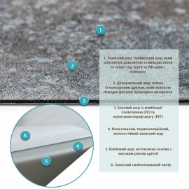 СВП-113 Самоклеюча вінілова плитка 457х457х1,5мм МАТ SW-00003253