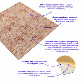 Декоративна 3D панель самоклейка 700х770х5мм Мармур червоний (цегла) (063) SW-00000035