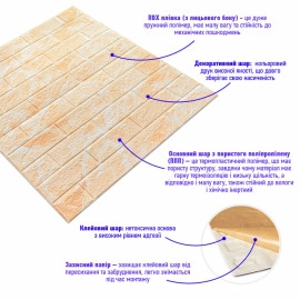 Декоративна 3D панель самоклейка 700х770х5мм Мармур бежевий(цегла) (062) SW-00000032