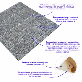 Самоклеюча декоративна 3D панель Камінь срібло 700х700х6мм (153) SW-00000187
