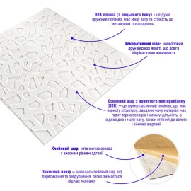 Самоклеюча декоративна настінно-стельова 3D панель 700х700х6,5мм Павутина (115) SW-00000007