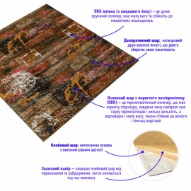 Декоративна 3D панель самоклейка 700х770х6мм Помаранчевий (цегла графіті) (025) SW-00000081