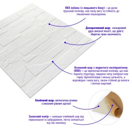 Самоклеюча декоративна 3D панель Камінь біла бита цегла700х770х5мм (180) SW-00000426