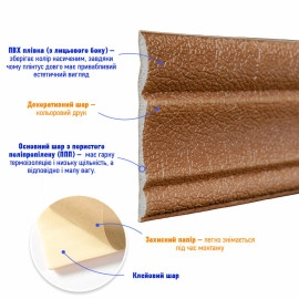 Гнучкий самоклеючий плінтус 2350х80х7мм Коричневий SW-00000069