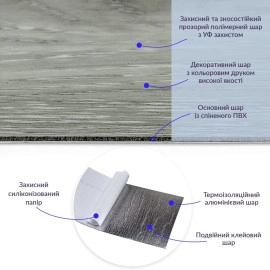 Самоклеюча вінілова плитка 152.4х914.4х1.5мм Сіре дерево, ціна за 1 шт. (СВП-001) Матова SW-00000283