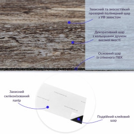 Самоклеюча вінілова плитка 152.4х914.4х1.5мм Під старину, ціна за 1 шт. (СВП-5) Матовая SW-00000285