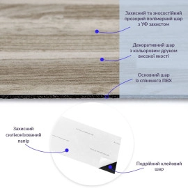 Самоклеюча вінілова плитка 152.4х914.4х1.5мм Сіро-бежева, ціна за 1 шт. (СВП-008) Матова SW-00000286