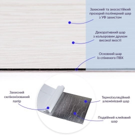 Самоклеюча вінілова плитка 152.4х914.4х1.5мм Молочне дерево, ціна за 1 шт. (СВП-009) Матова SW-00000287