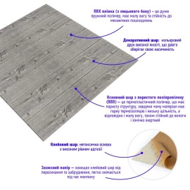Самоклеюча декоративна 3D панель 700x700x4мм Графітове дерево (079) SW-00000558