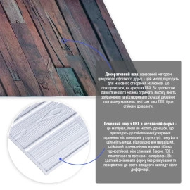 Декоративна ПВХ панель 960х480х4мм SW-00000576