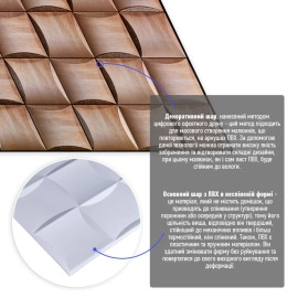 Декоративна ПВХ панель 960х480х4мм SW-00000580