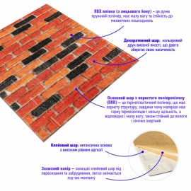 Самоклеюча декоративна 3D панель 700х770х5мм Бежево-коричнева Катеринославська матова цегла (047M) SW-00000636