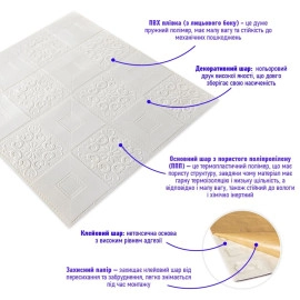 Самоклеюча декоративна настінно-стельова 3D панель 700х700х3мм Білий(114-3) SW-00000697