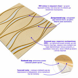 Самоклеюча 3D панельі 700x700x5мм золоті хвилі (194) SW-00000766