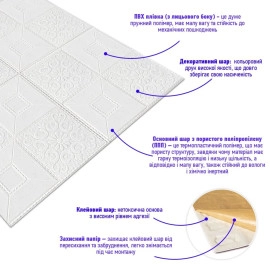 Самоклеюча 3D панель у рулоні 700х19600х2мм Фігури (R114-3-20) SW-00000872